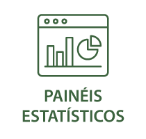 Acesso aos paineis estatiticos do TJMA
